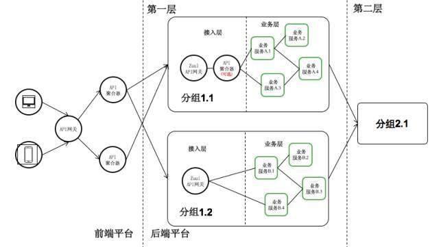 买单侠APP最新版下载，功能、优势与用户体验论述