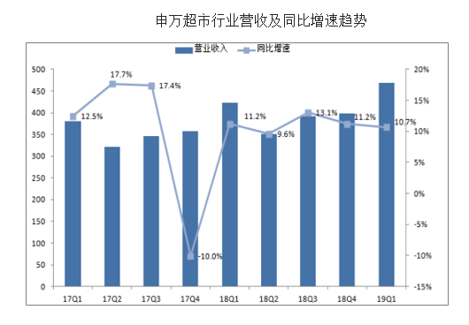 新澳门今天最新免费资料,科学数据解读分析_创意版41.127