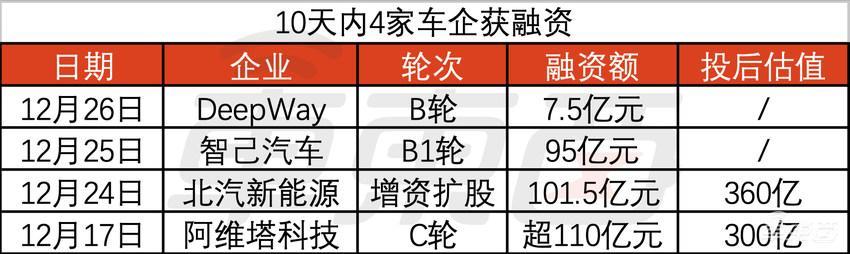 未分类 第6页